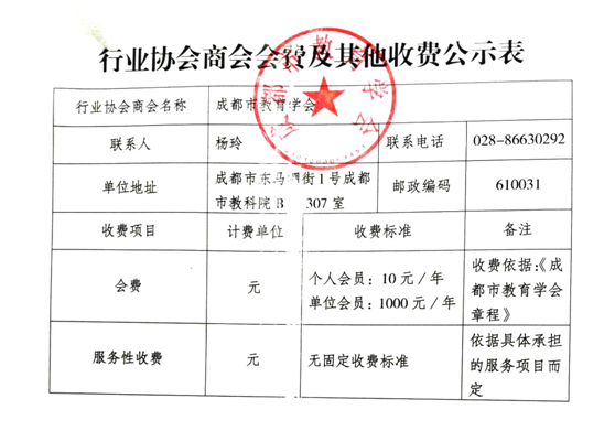 市教育局管理的行业协会学会收费公示表